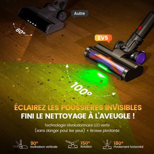 Aspirateur Balai sans Fil Erabros EV5-600W/70KPa/80 Min-Écran LED-4 Modes-Batterie Amovible-Anti-Emmêlement-LED Verte