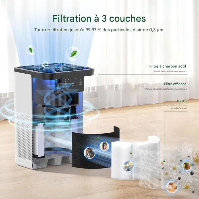 Purificateur d'Air - CONOPU - 3 Filtres - Aromath¨¦rapie - Pour Poils d'Animaux/Fum¨¦e - Veilleuse - ¨¦conome