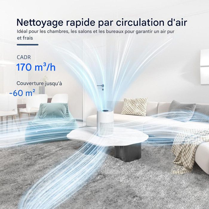 Purificateur d'Air - GOAMGE - 60m2 - CADR 170m3/h - HEPA 99.97% - D¨¦tection PM2.5 - Anti-Allerg¨¨nes