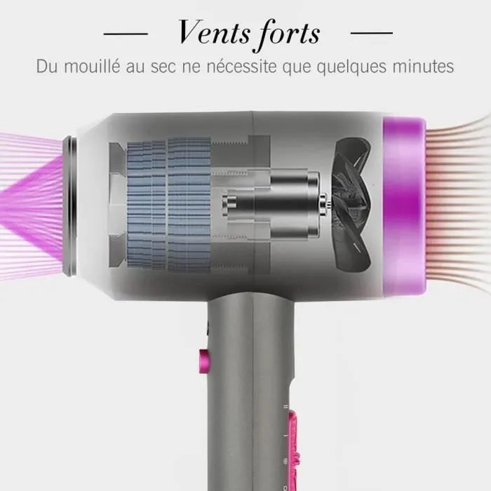 Sèche-cheveux Ionique 2000W HappyGoo Professionnel Hair Dryer 1 diffuseur 2 buses de coiffage 3 chauffages